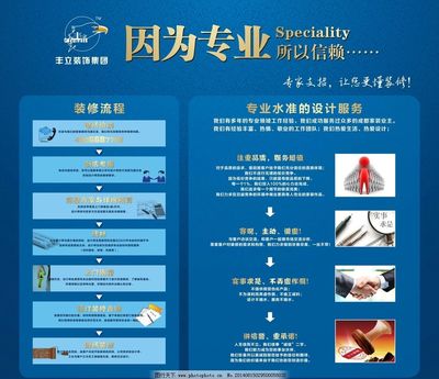 因?yàn)閷I(yè)，所以信賴 —— 從藍(lán)色底承諾看裝修流程與企業(yè)文化